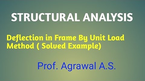 Lect-32# Deflection in Frame by Unit Load method