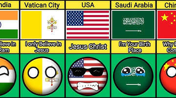 What If Prophet Muhammad Comes Back - Reaction From Different Countries
