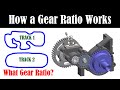 RC Gearing Explained - What happens to Torque, Power and Speed