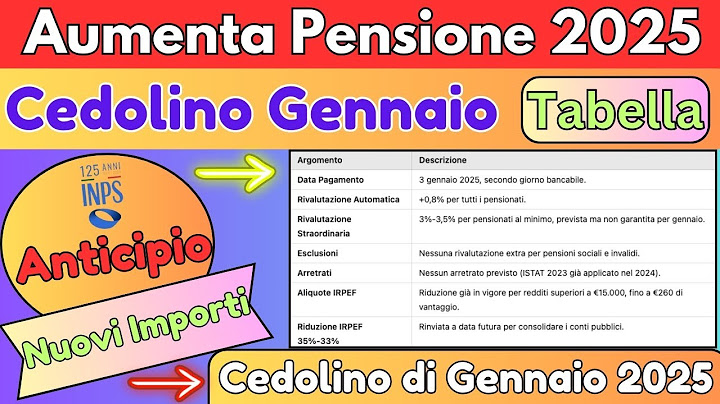 💰Aumento Pensioni 2025: Cedolino di Gennaio | Tutti gli Aumenti + Tabella INPS