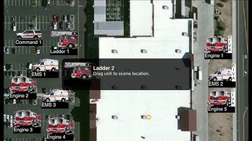 Lesson 301 - Span-of-Control