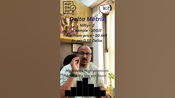 How to trade option using Delta METRIX