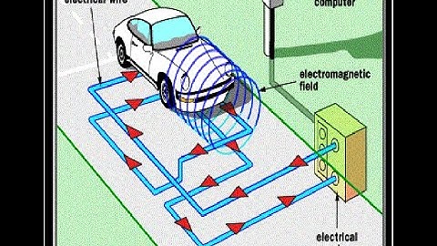How Traffic Stop Lights Work Induction Loop Explained