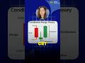 Candle Range Theory (CRT) Explained Simply | Smart Money Concept Every Trader Must Know 🔥