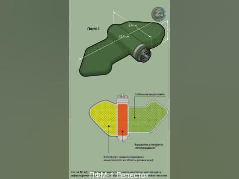 ПФМ-1 Лепесток - противопехотная мина нажимного действия. - YouTube