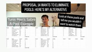 The FIE Wants to Eliminate Pools: How to Make Them Exciting Instead