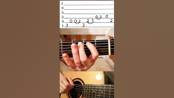 Thumbnail of Easiest Beginner Guitar Song | Redemption Song | Bob Marley #guitarlesson #tabs #shorts