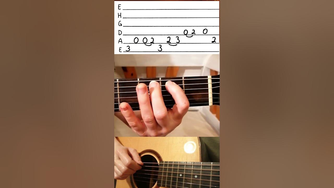 Easiest Beginner Guitar Song | Redemption Song | Bob Marley #guitarlesson #tabs #shorts