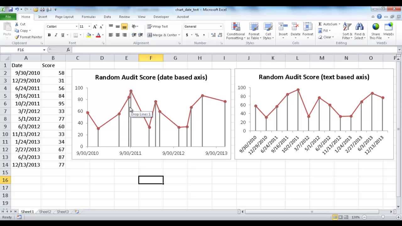 Excel Date Range Chart