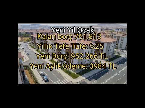 Video: Absolut Bank'tan Mortgage: yorumlar, oranlar, koşullar