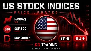 NASDAQ, SPX & DOW JONES | Daily Analysis: Deep Bear Market Still Unfolding Targets & Key Levels