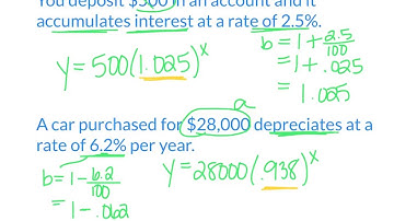 Writing Exponential Functions