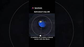 Earth Actually Wobbles… Because of the Moon 😳🌍🌕