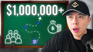 Here’s how I make $1,000,000+ off you 🫵 - CAPITALISM BABY - Building in Public Day 176