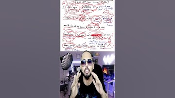 Bsc 3rd year  Zoology 3rd paper 2023 | paper hacker | Suraj raj sir #science #1stsemester   #mcq