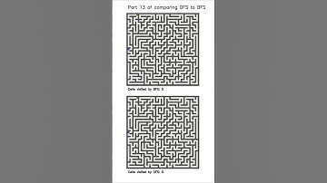 DFS vs BFS Maze Race! Who Will Win? (part 13)