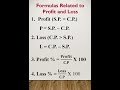 Profit and Loss formulas. #profit #loss #fórmulas #profit_and_loss #ssc #psssb #pp #exams #prepare