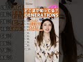 【どこまで知ってる?】GENERATIONSファン度チェック✅