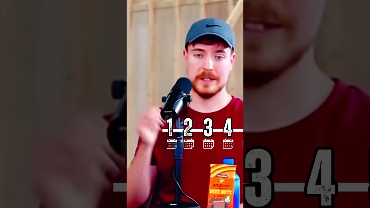 Transforming a Mr beast video
