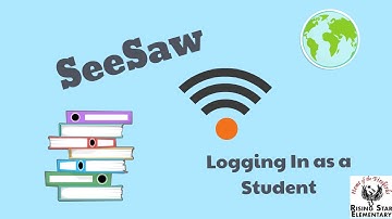 How to Log On to SeeSaw: Students