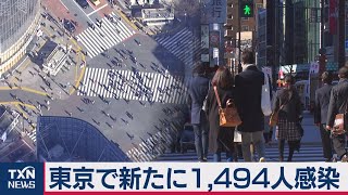 東京で新たに1,494人感染　大相撲初場所は初日（2021年1月10日）