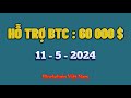 Phn tch bitcoin ngy 1152024  h tr bitcoin  60 000   blockchain vit nam