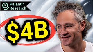 Palantir's Intent Confirmed?  | PLTR Stock