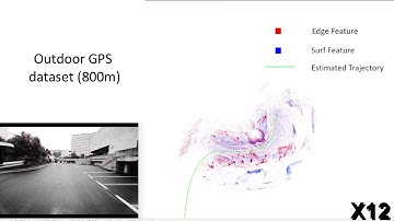 LIC-Fusion 1.0: LiDAR-Inertial-Visual Odometry
