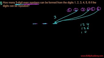 Permutations and Combinations Problems - 3 Digit Even Number (Repetition Allowed)