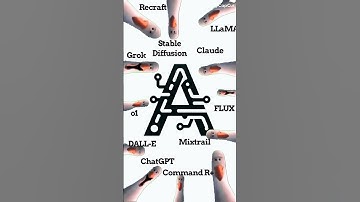 50+ AI models with one subscription