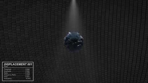 Displacement Map Animation & Animated Label Test