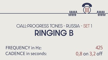 PHONE SOUNDS. Ringing tone B (Russia, obsolete). Call-progress tones. Sound effects. SFX