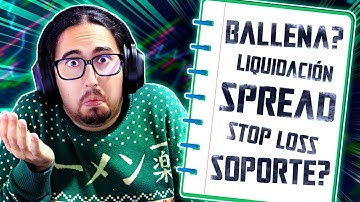 VOCABULARIO de TRADING explicado fácil 📘 | Aprende los términos clave