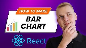 How To Make Bar Chart with React without Libraries