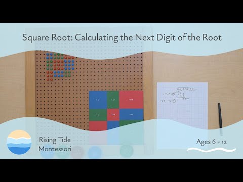 Square Root: Calculating the Next Digit of the Root