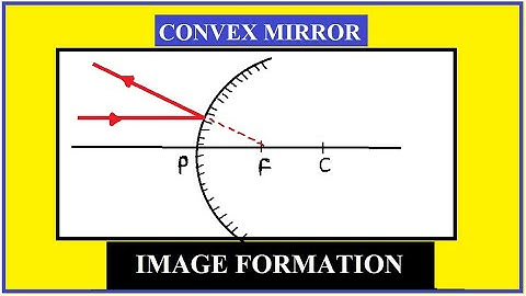 Image formation by convex mirror - Object at Infinity