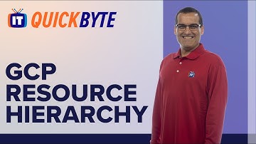 The Google Cloud Platform Resource Hierarchy | An ITProTV QuickByte