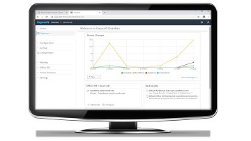 Cayosoft Guardian Azure Active Directory Hybrid User Restore