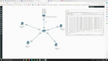 12 Eve NG Lab inter-VLAN Routing Router on a stick