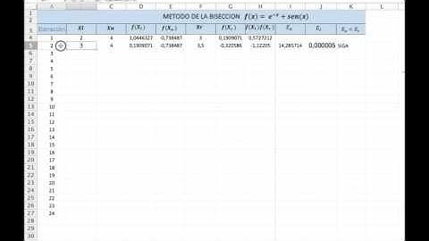 Metodo de Bisección Ufps - Parte 3