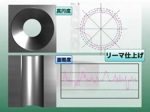 【栄工舎】超硬リーマ シリーズ 製品紹介