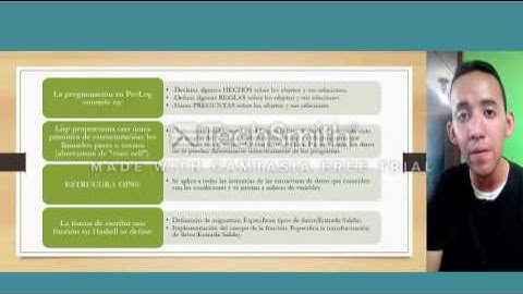 Inteligencia Artificial (Prolog Lisp Ops5 Haskell)