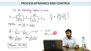 PDC Tutorials 4.4 : Overall Amplitude Ratio and Phase Angle