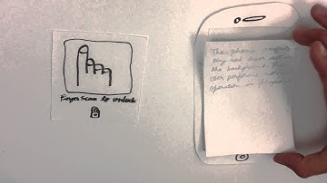 HCI Fall 2014 Homework2 Prototype