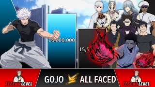 Gojo VS All He Faced POWER LEVELS 2023 🔥 (Jujutsu Kaisen Power Levels)