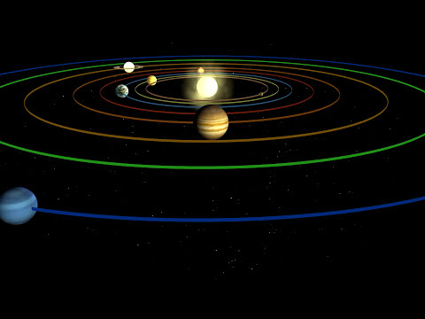 Video: Hoe Die Planete Beweeg