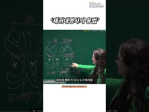 재귀대명사의 용법