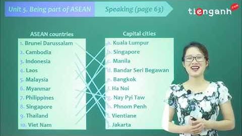 Tiếng anh lớp11 - Unit 5: Being part of Asean - Speaking