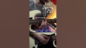 Thumbnail of Funky Chords to get the Crowd Movin' - Rhythm Guitar Example