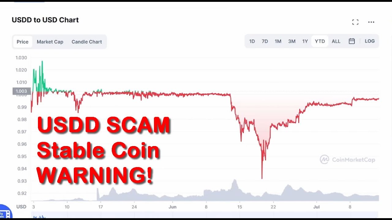 USDD New Ponzi TRON SCAM Stable Coin WARNING - Offering 30% APY Hook to Crypto Suckers